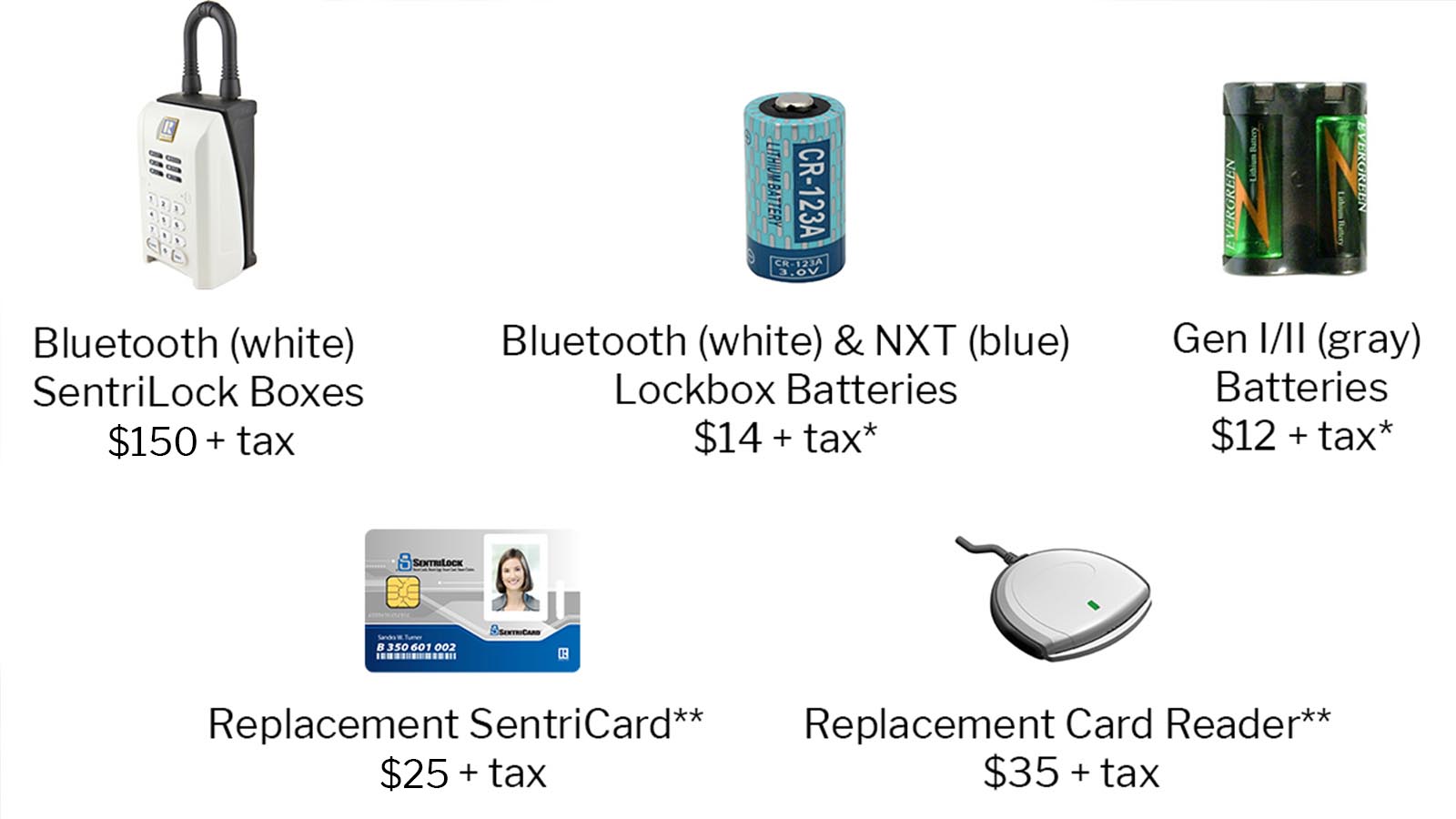 Pricing Image